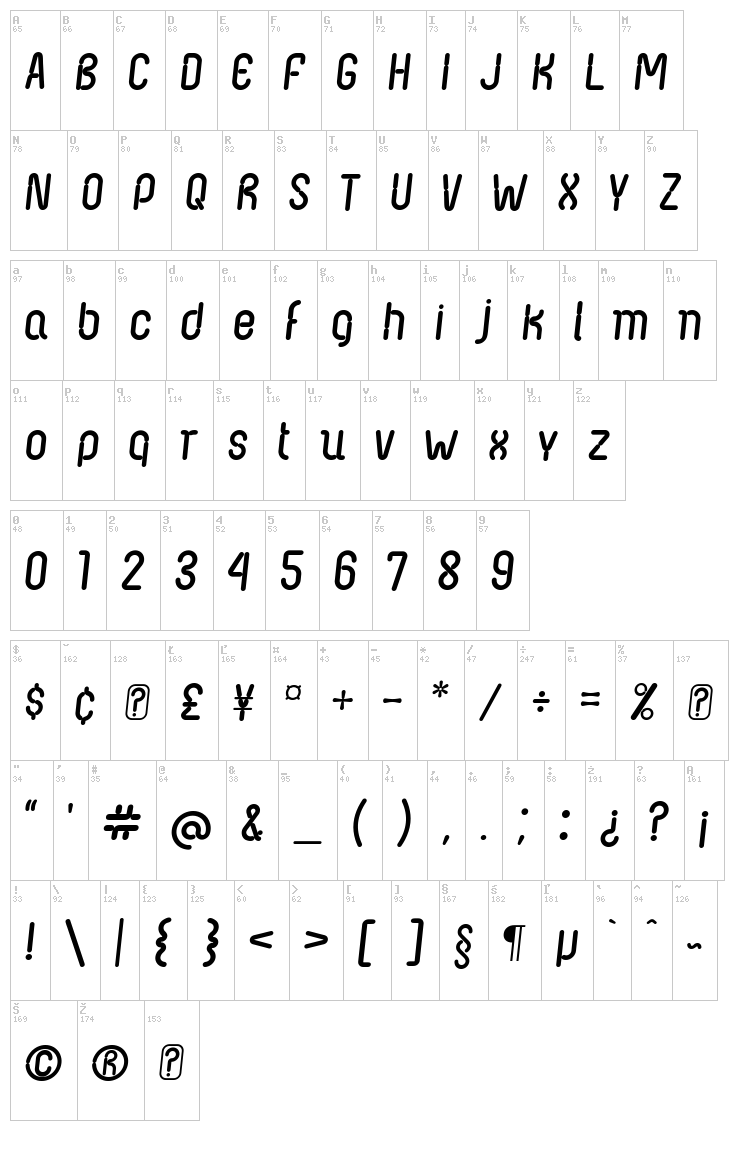 Nexus FPS font map
